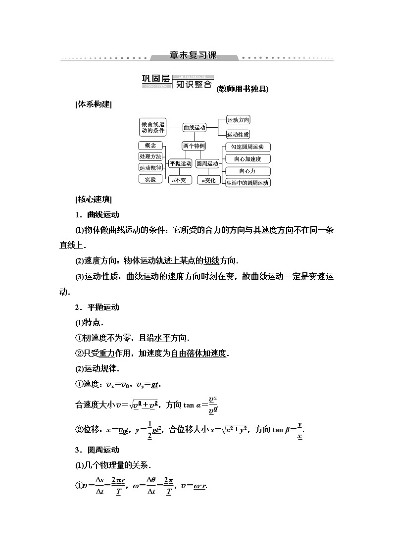 第5章 章末复习课--2021年人教版(新课标)高中物理必修2同步学案第1页
