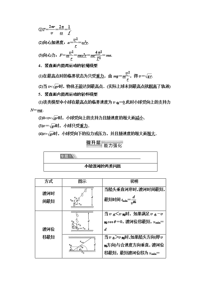第5章 章末复习课--2021年人教版(新课标)高中物理必修2同步学案第2页