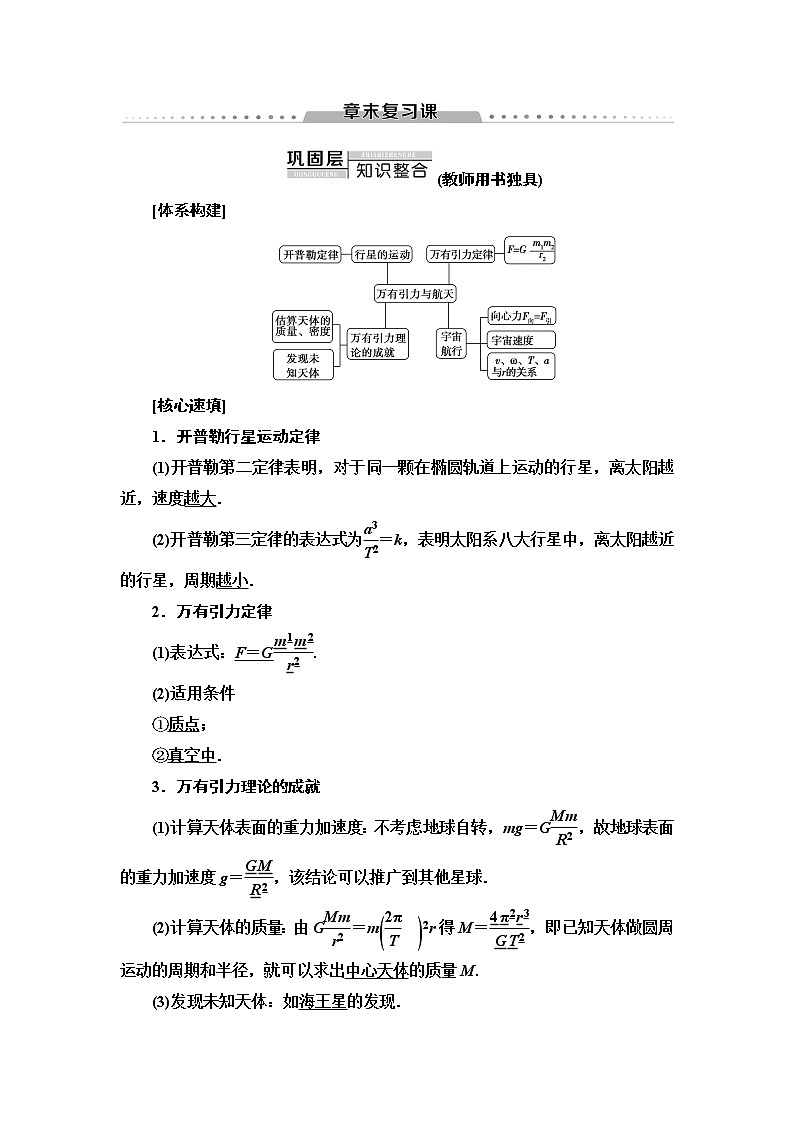 第6章 章末复习课--2021年人教版(新课标)高中物理必修2同步学案01