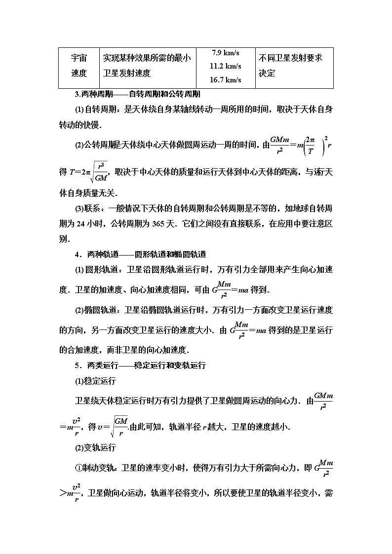 第6章 章末复习课--2021年人教版(新课标)高中物理必修2同步学案03
