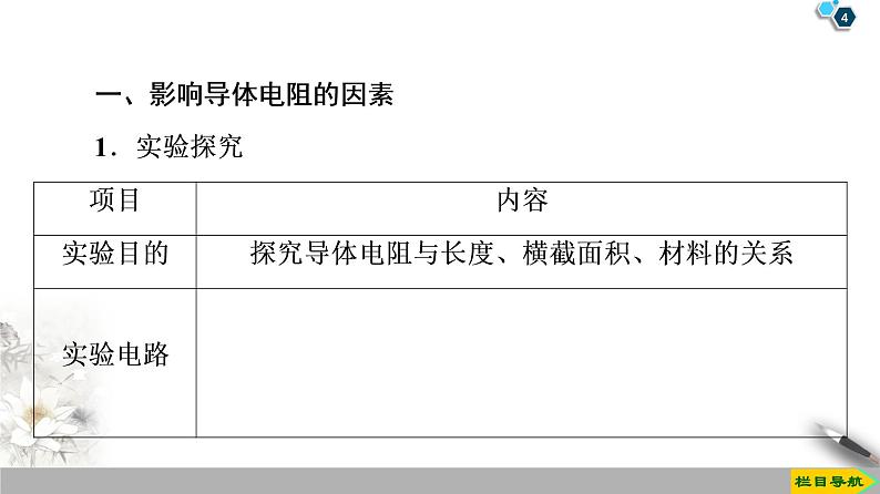 第2章 6 导体的电阻--2021年人教版(新课标)高中物理选修3-1课件第4页