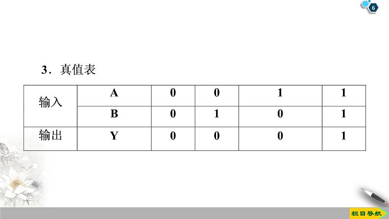 第2章 11 简单的逻辑电路--2021年人教版(新课标)高中物理选修3-1课件第6页