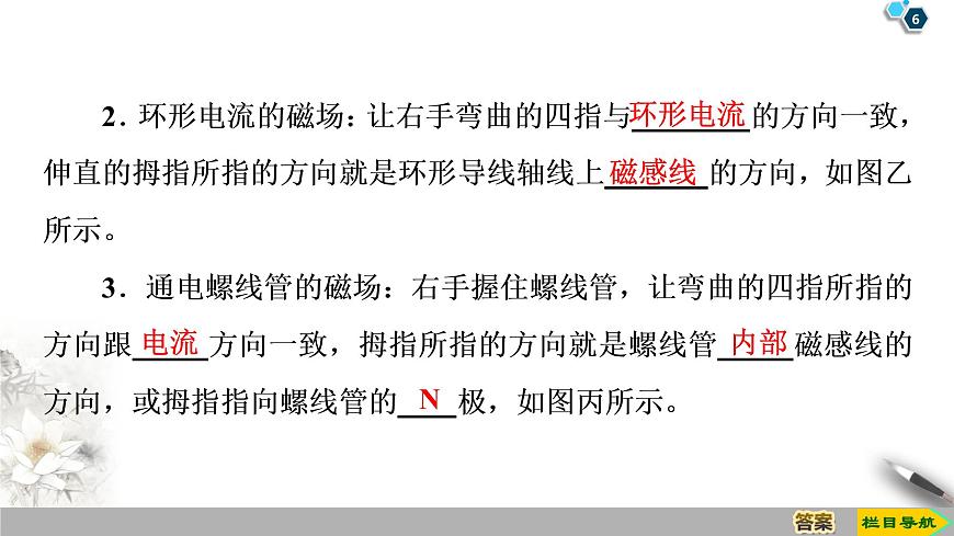 第3章 3 幾種常見的磁場--2021年人教版(新課標)高中物理選修3-1課件第6頁