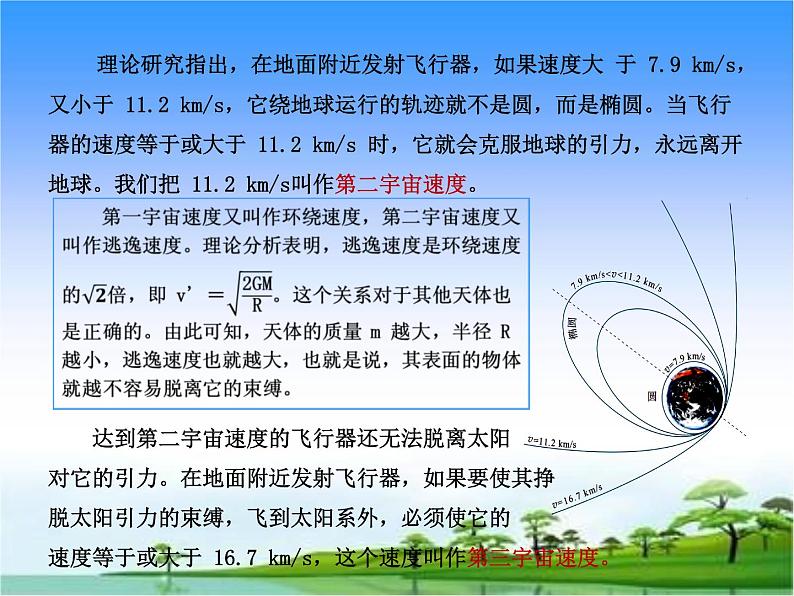 7.4宇宙航行—人教版(2019)高中物理必修第二册课件第8页