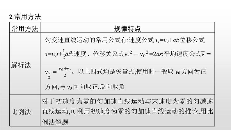 2021-2022学年沪科版(2019)必修第一册 第2章 匀变速直线运动的规律 本章整合 课件(29张)第7页