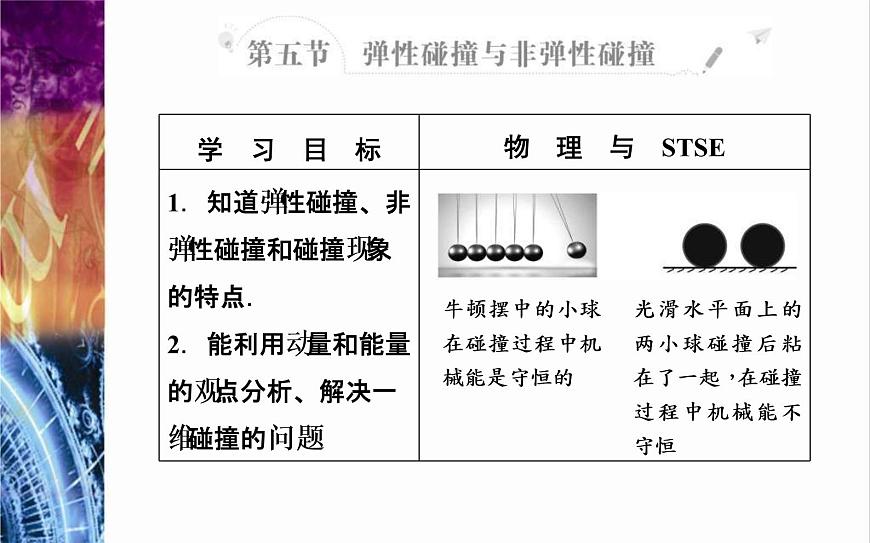 粵教版（2019）物理選擇性必修第一冊(cè)第1章動(dòng)量和動(dòng)量守恒定律第5節(jié)《彈性碰撞與非彈性碰撞》(含答案)第2頁
