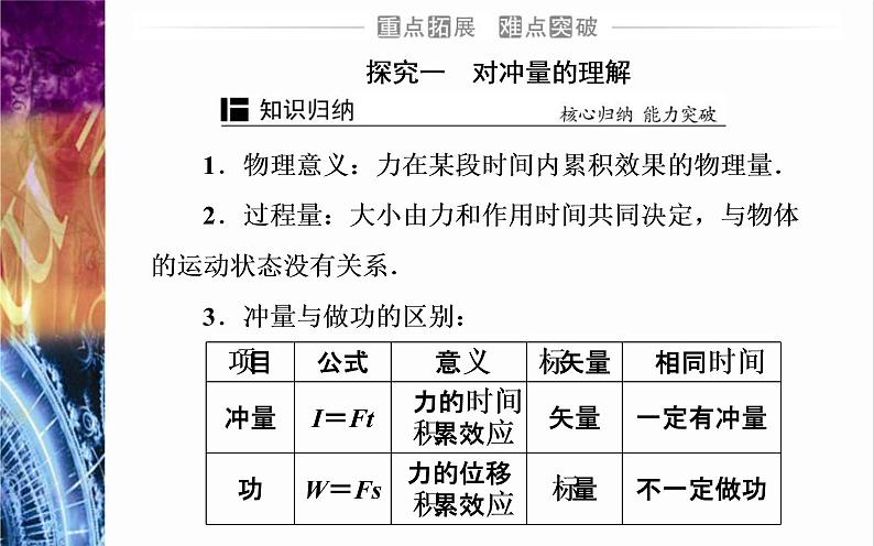 粤教版(2019)物理选择性必修第一册第1章动量和动量守恒定律第1节《冲量动量》(含答案) 课件08