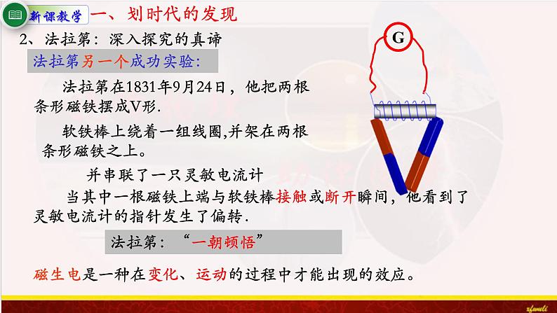 13.3电磁感应现象及应用 课件(含素材)-【新教材】人教版(2019)高中物理必修第三册课件+素材05