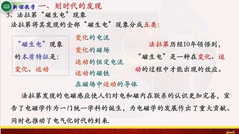 13.3电磁感应现象及应用 课件(含素材)-【新教材】人教版(2019)高中物理必修第三册课件+素材06