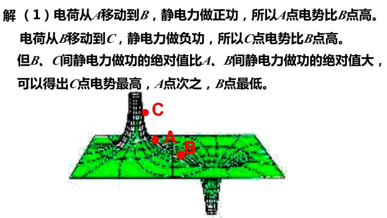 10.2 电势差-【新教材】人教版（2019）高中物理必修第三册课件（送教案）07