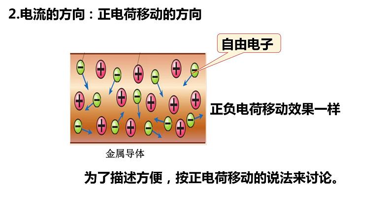 12.2 闭合电路的欧姆定律 课件-【新教材】人教版(2019)高中物理必修第三册第4页
