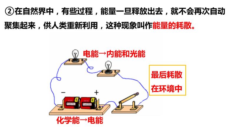 12.4 能源与可持续发展-【新教材】人教版（2019）高中物理必修第三册（送教案）07