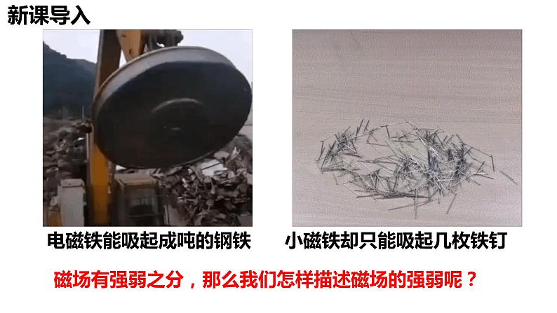 13.2 磁感应强度 磁通量 课件-【新教材】人教版(2019)高中物理必修第三册第2页