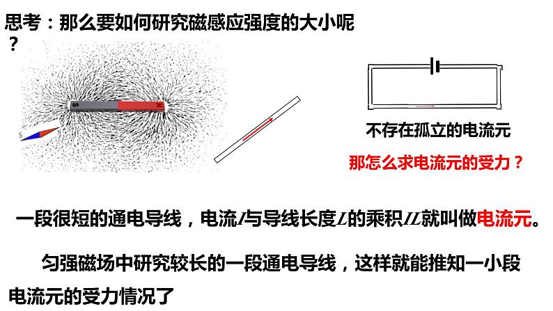 13.2 磁感应强度 磁通量 课件-【新教材】人教版(2019)高中物理必修第三册第6页