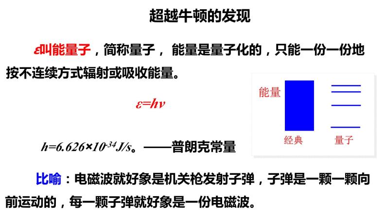 13.5 能量量子化-【新教材】人教版（2019）高中物理必修第三册课件（送教案）08