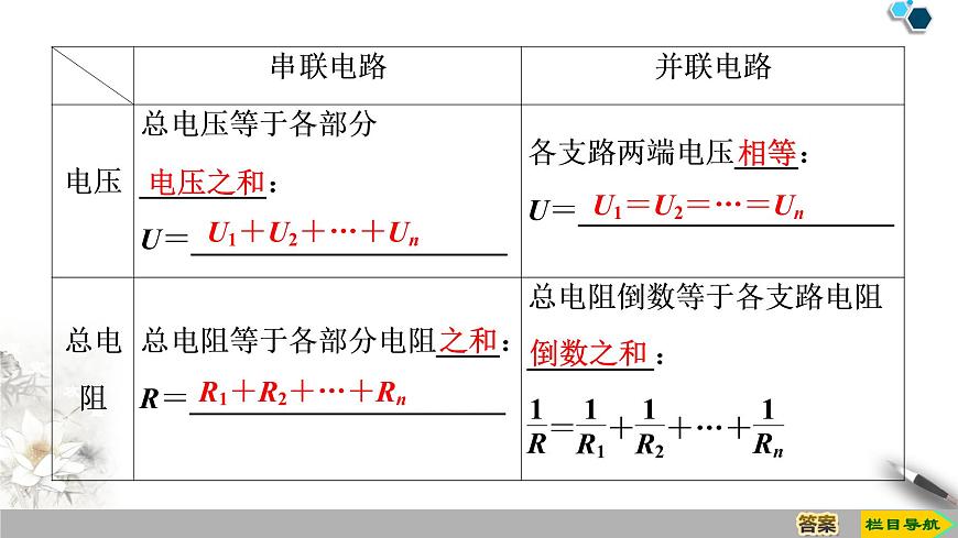 第11章 4.串聯(lián)電路和并聯(lián)電路第5頁