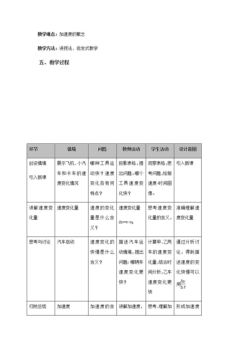 1.4 《速度变化快慢的描述——加速度》— 【新教材】人教版(2019)高中物理必修第一册教学设计第2页