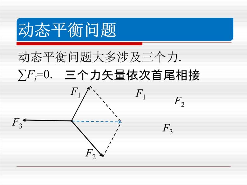 3.5 共点力的平衡—【新教材】人教版（2019）高中物理必修第一册课件+教学设计+检测02