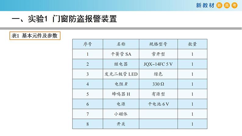 5.3 利用传感器制作简单的自动控制装置(课件)07