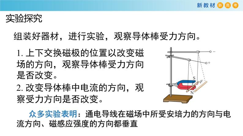 1.1 磁场对通电导线的作用力（课件）05