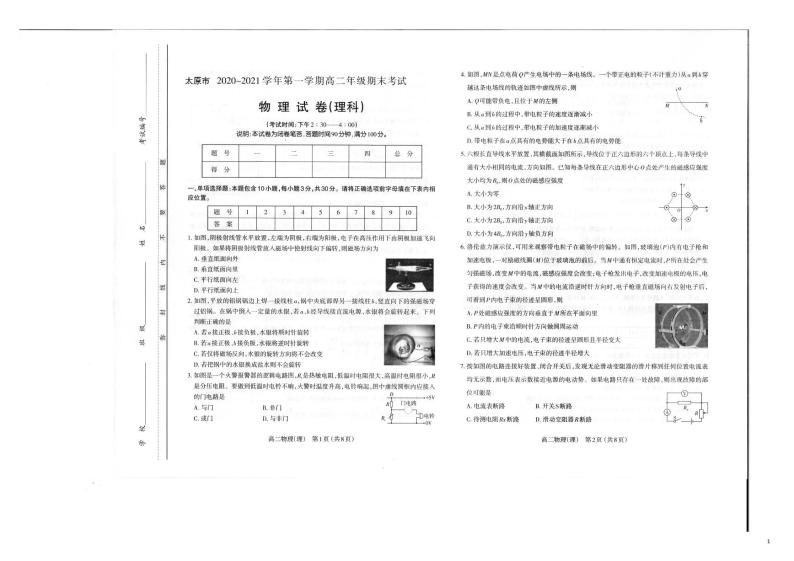 2020-2021学年山西省太原市高二上学期期末考试物理（理）试题 pdf版01