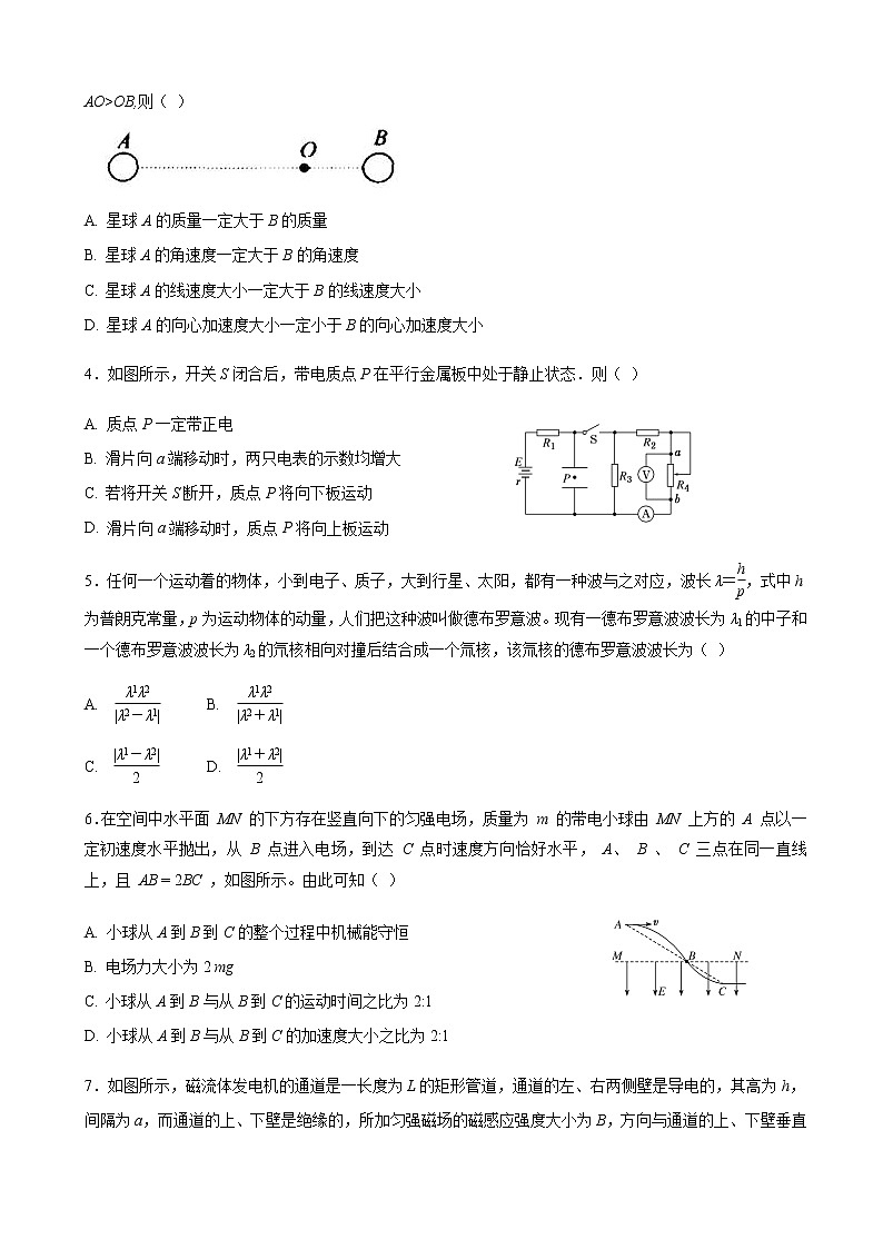 2021届重庆市育才中学校高三下学期高考模拟物理试题第2页