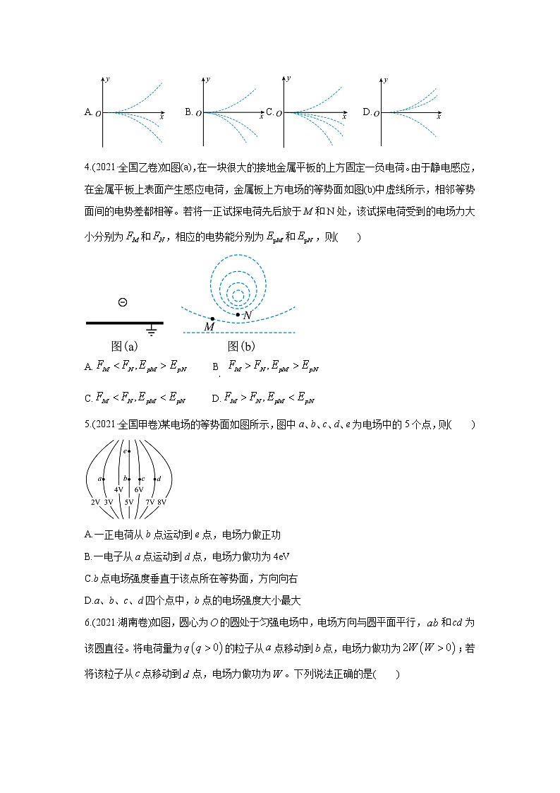 2021年高考真题和模拟题分类汇编 物理 专题09 静电场 学生版第2页