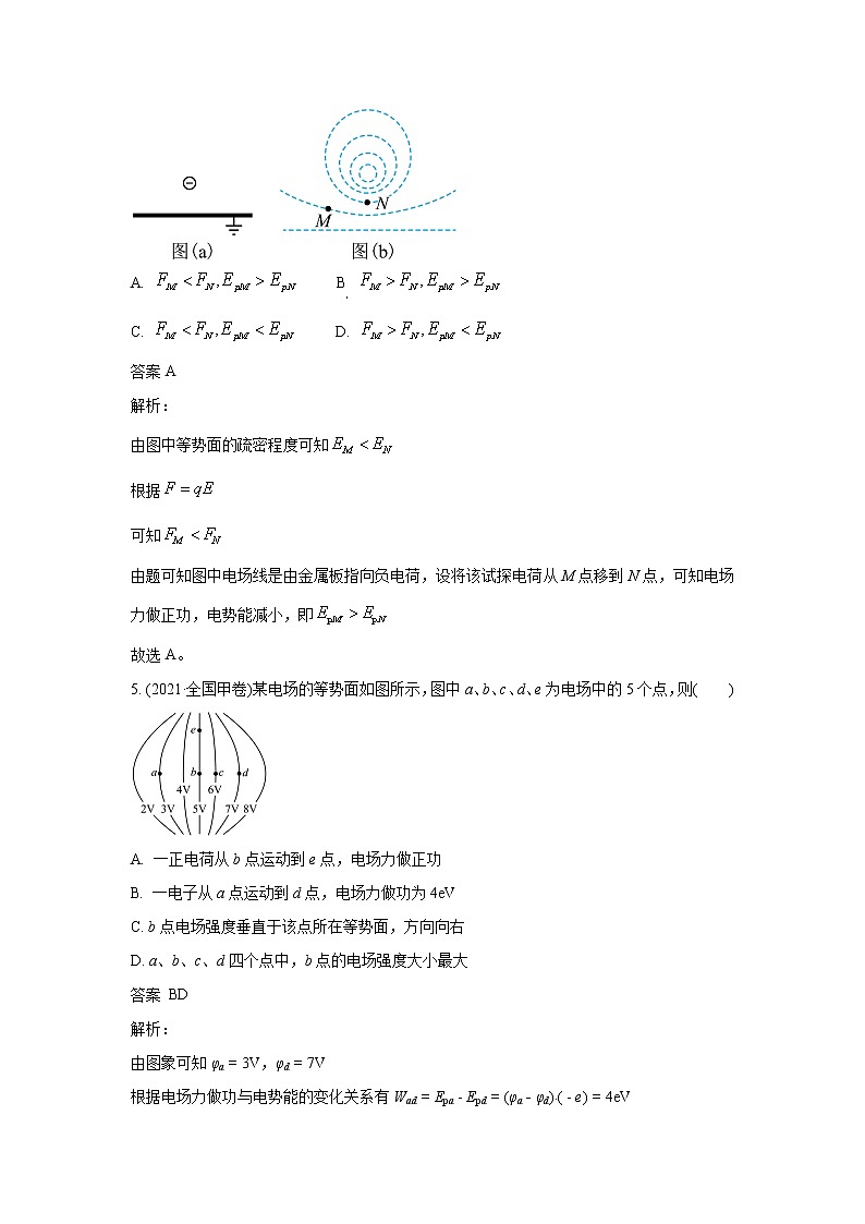 2021年高考真题和模拟题分类汇编 物理 专题09 静电场 教师版第3页