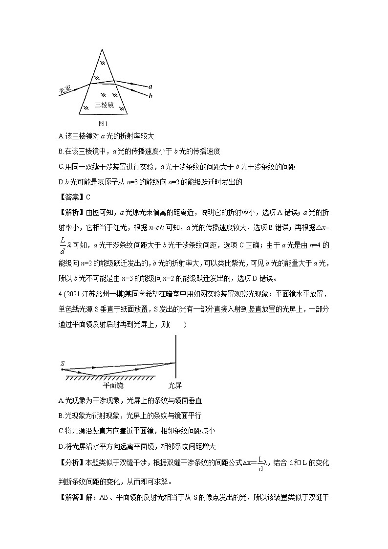 2021年高考真题和模拟题分类汇编 物理 专题17 光学 电磁波 相对论 教师版第3页