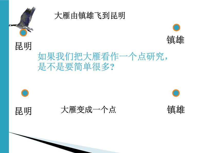 人教版(2019)必修第一册第一单元第一节质点参考系和坐标系课件高一上学期物理第8页