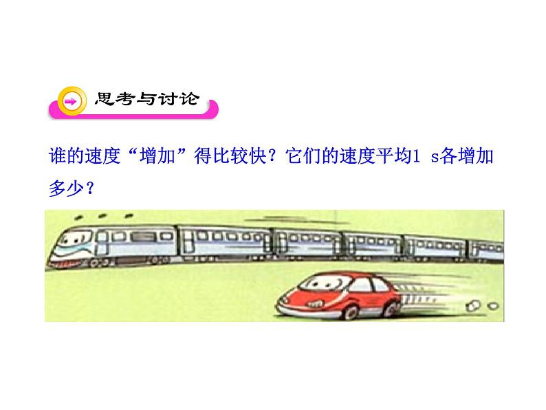 1.4 速度变化快慢的描述——加速度(课件)—2021-2022学年人教版(2019)高中物理必修第一册第7页