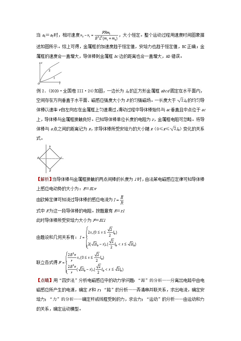 新高考2021届高考物理小题必练25电磁感应中的动力学与能量问题第2页