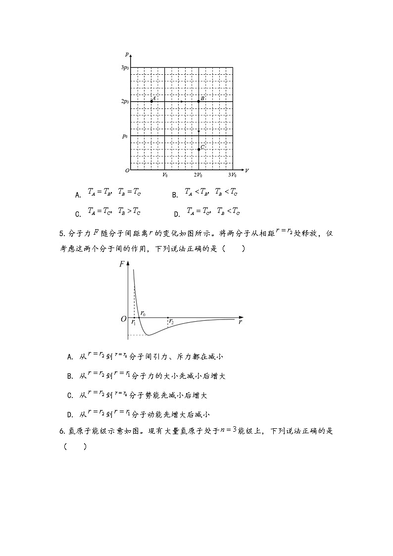 2022届海南省华中师范大学琼中附属中学高三上学期第一次月考物理试题第2页