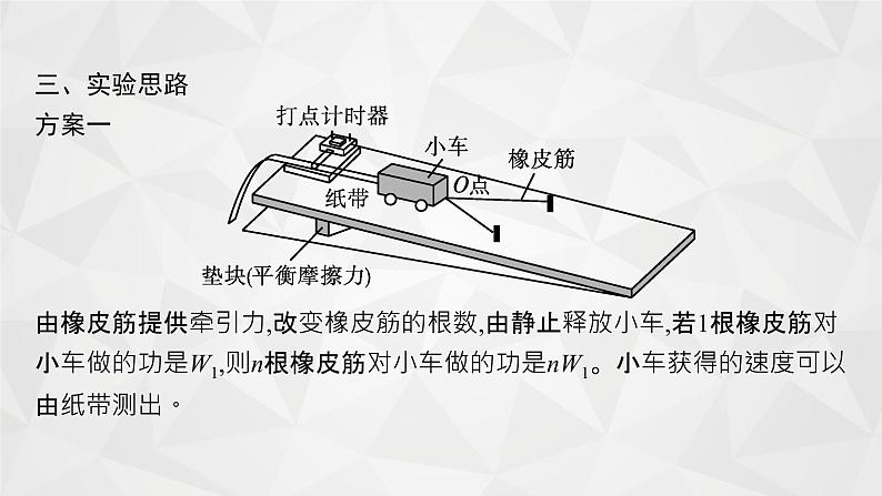 22届高中物理一轮总复习 实验5 探究动能定理(新高考)课件PPT05