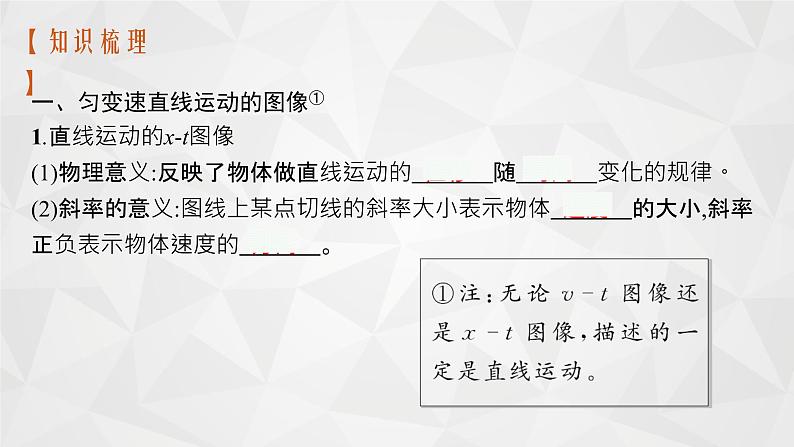 22届高中物理一轮总复习 专题1 运动图像 追及与相遇问题(新高考)课件PPT第4页