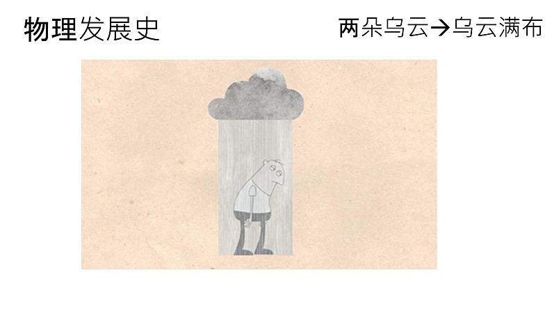 序言 物理学:研究物质及其运动规律的科学 课件高一上学期物理人教版(2019)必修第一册第6页