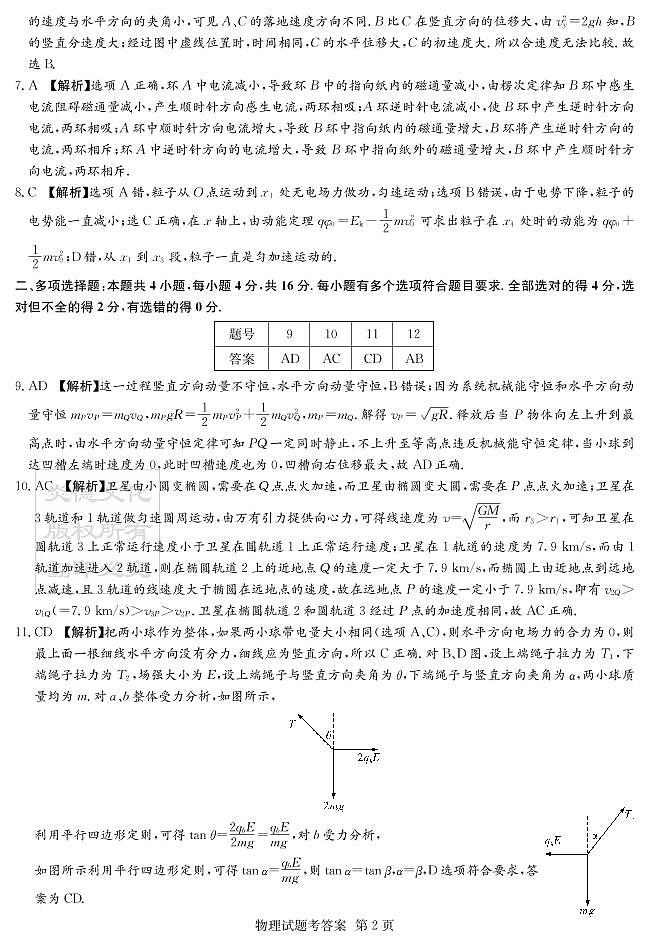 物理_答案第2页