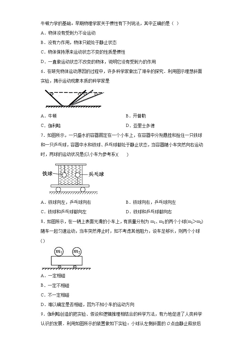 2021年高中物理新人教版必修第一册 4.1牛顿第一定律 课时作业14(含解析)第2页
