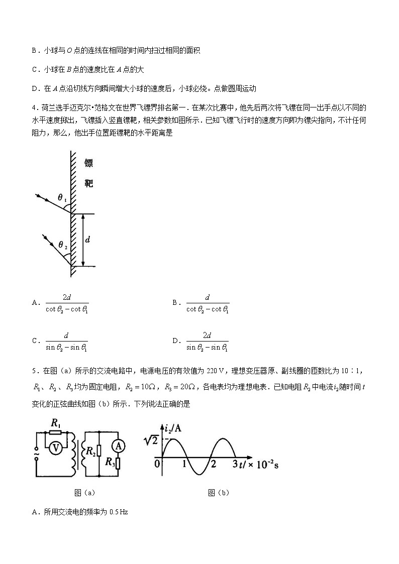 河北省唐山市2021届高三下学期普通高等学校招生全国统一模拟考试物理试题+Word版含答案【高考】第2页