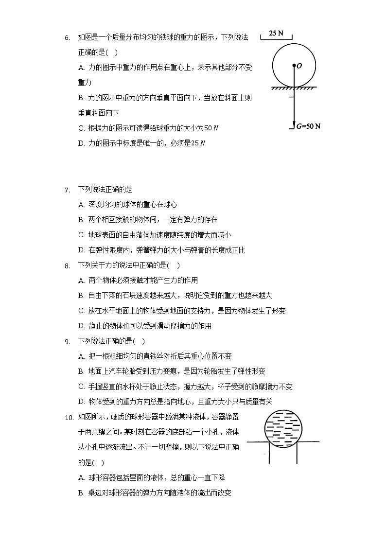 3.1重力與彈力同步練習(xí)-高中物理人教版（2019）必修一第2頁