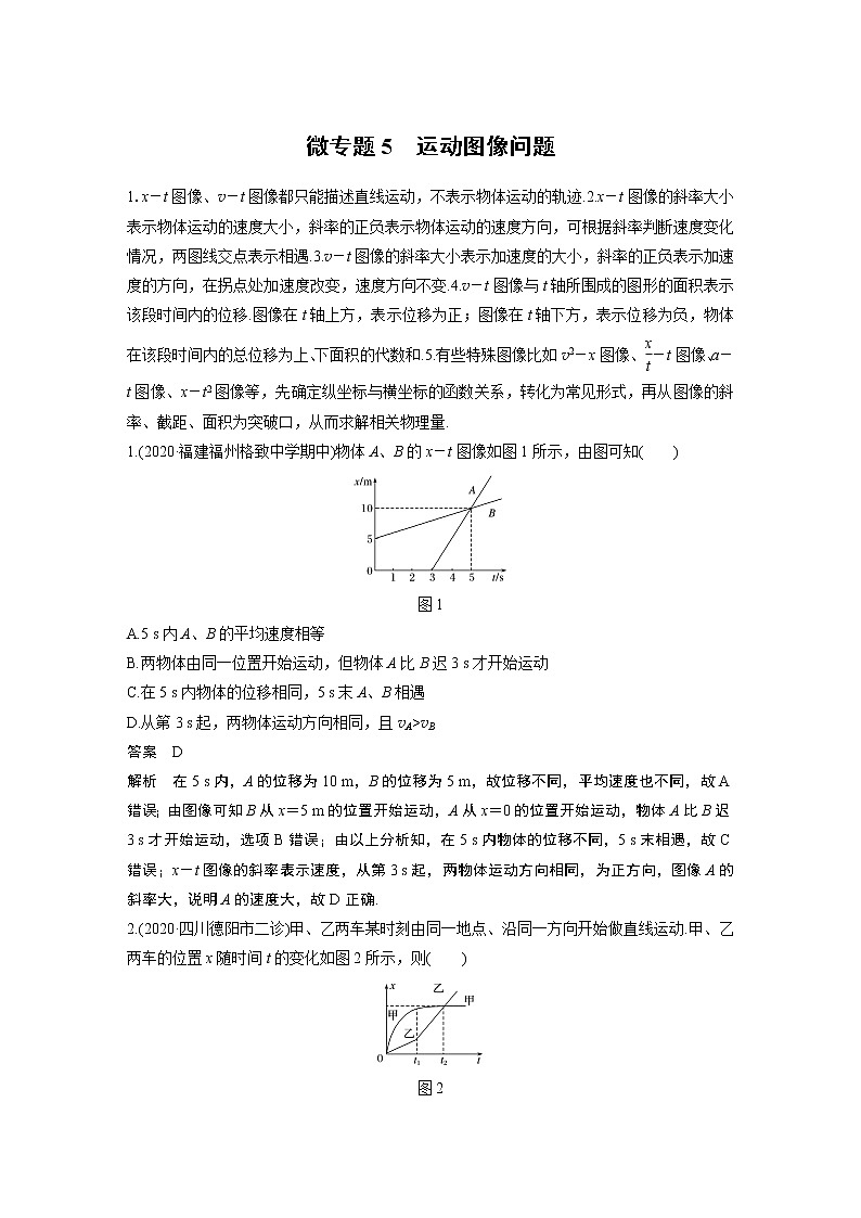 2022届一轮复习专题练习5 运动图像问题(解析版)第1页