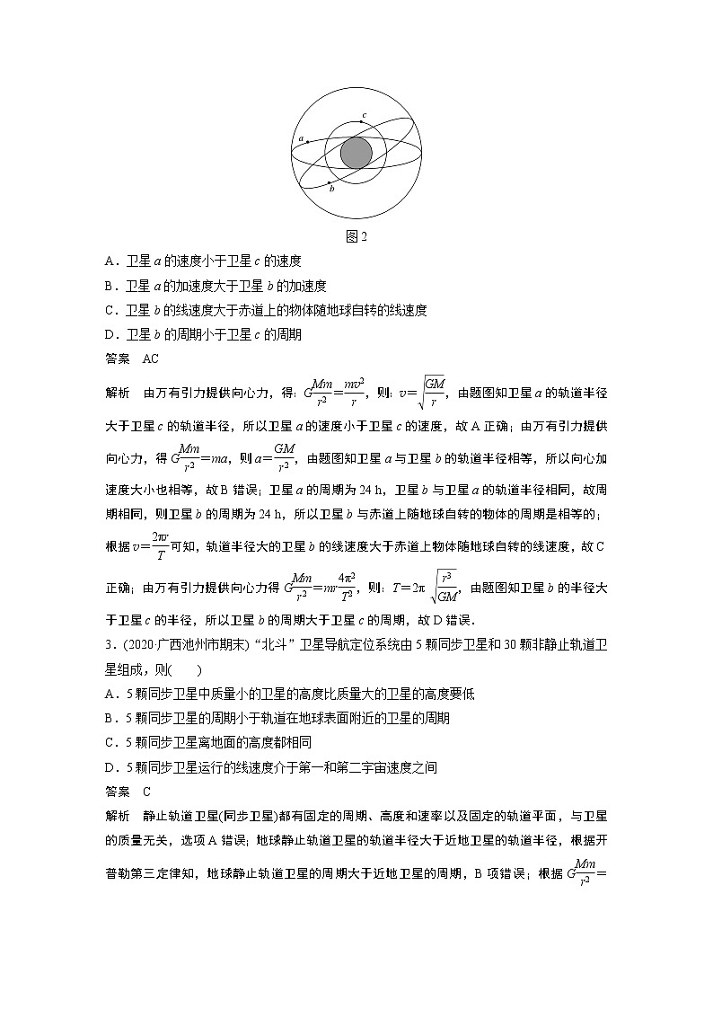 2022届一轮复习专题练习30 人造卫星 宇宙速度(解析版)第2页