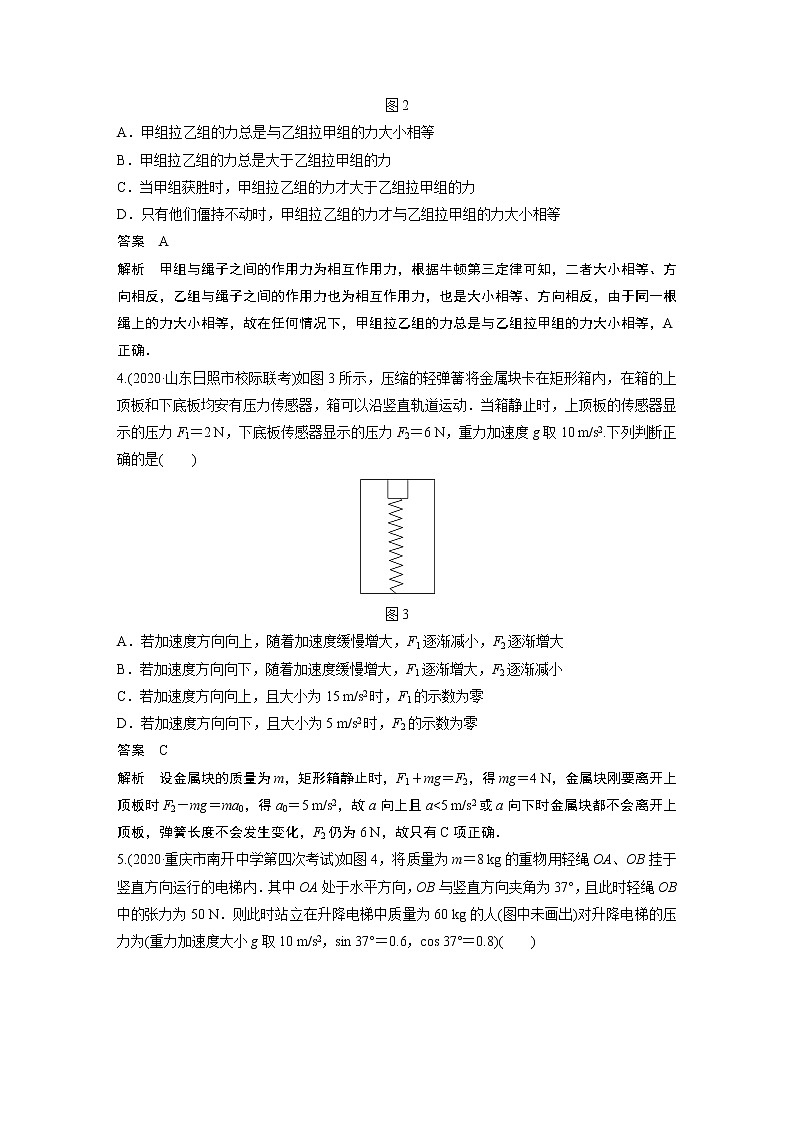 2022届一轮复习专题练习16 牛顿运动定律的理解(解析版)第2页
