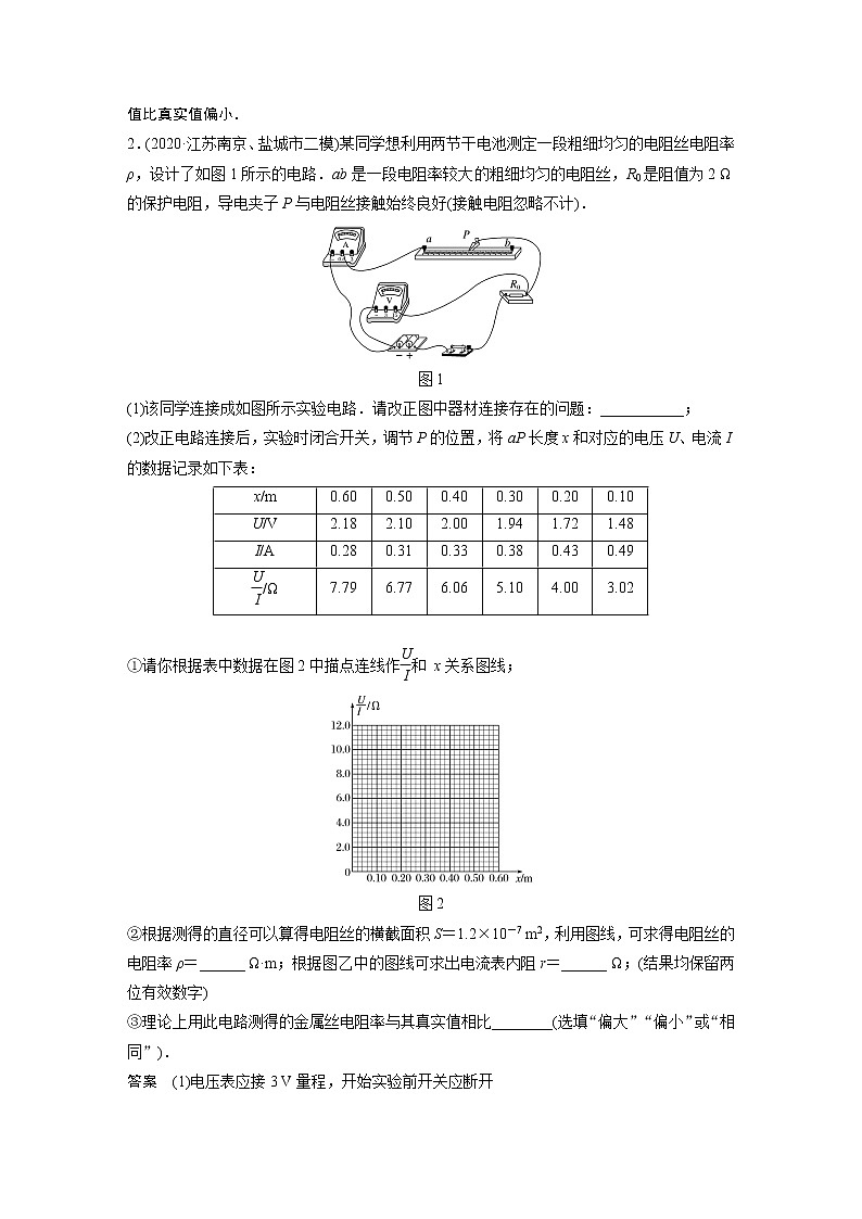 2022届一轮复习专题练习61 实验:测量金属的电阻率(解析版)02
