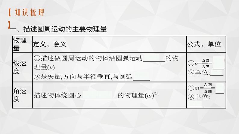 22届高中物理一轮总复习 09 圆周运动(新高考)课件PPT04