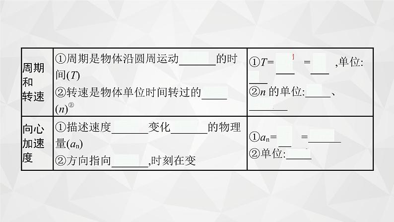 22届高中物理一轮总复习 09 圆周运动(新高考)课件PPT05