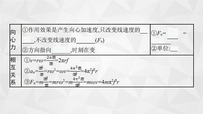 22届高中物理一轮总复习 09 圆周运动(新高考)课件PPT06