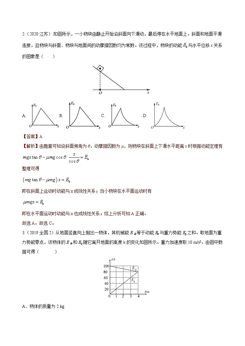 2012-2021十年物理高考真题分类汇编【专题】12 机械能2-动能定理与功能关系及机械能守恒定律的综合应用(解析版)第2页