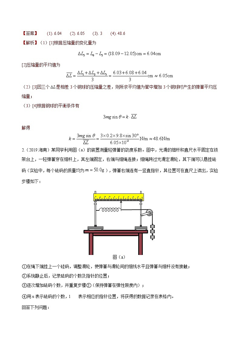2012-2021十年物理高考真题分类汇编【专题】05 力学实验1—验证力的平行四边形定则及弹簧劲度系数的测量(解析版)第2页