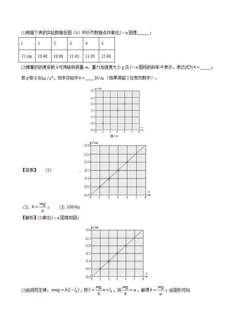 2012-2021十年物理高考真题分类汇编【专题】05 力学实验1—验证力的平行四边形定则及弹簧劲度系数的测量(解析版)第3页